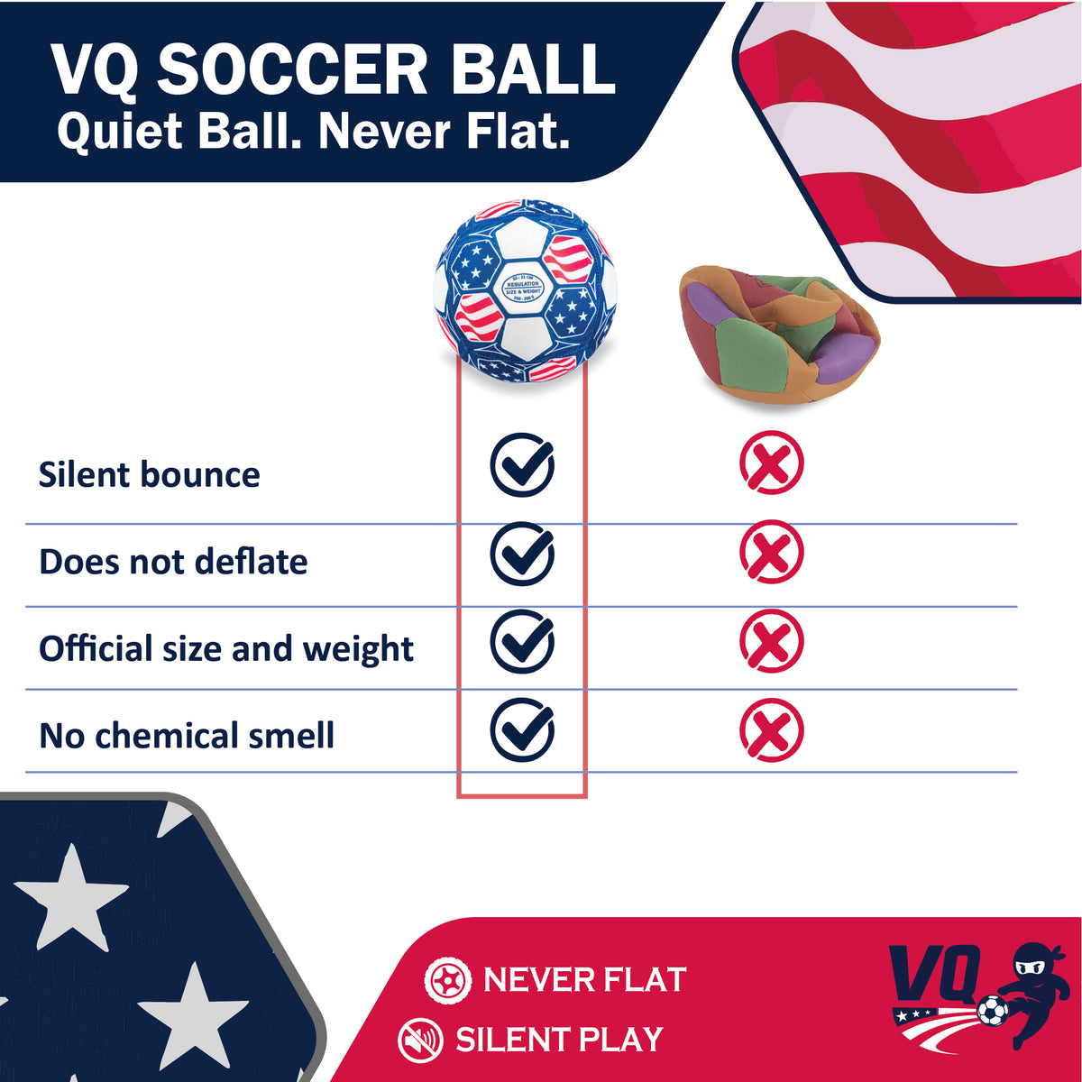 The Silent Soccer Ball for Indoor Training - Size 4 - Navy