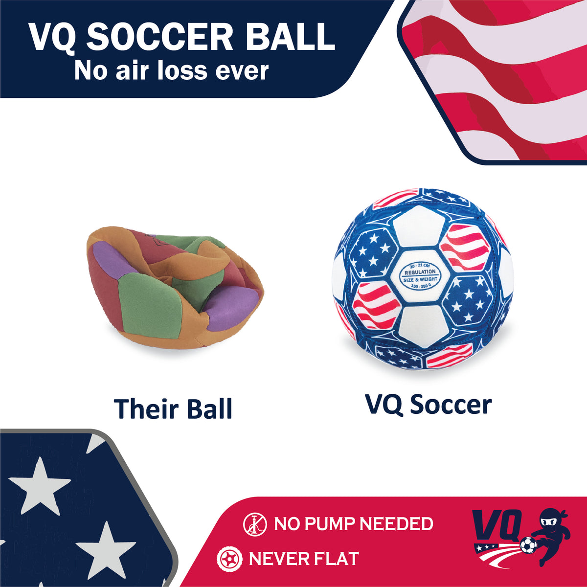 The Silent Soccer Ball for Indoor Training - Size 4 - Navy